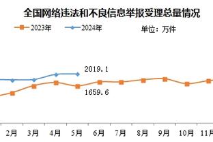 188金宝搏官网怎么存款